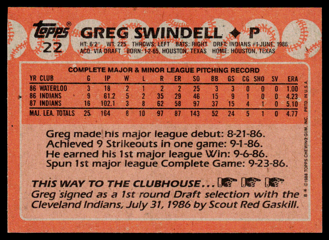 Greg Swindell 1988 Topps #22 Cleveland Indians