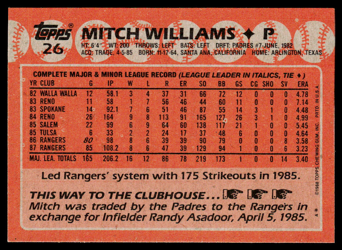Mitch Williams 1988 Topps #26 Texas Rangers