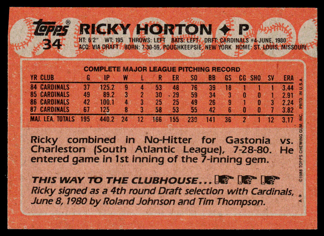 Ricky Horton 1988 Topps #34 St. Louis Cardinals