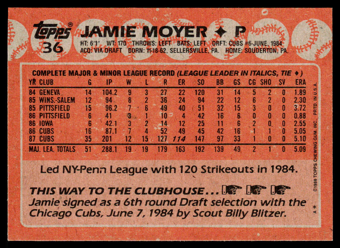 Jamie Moyer 1988 Topps #36 Chicago Cubs