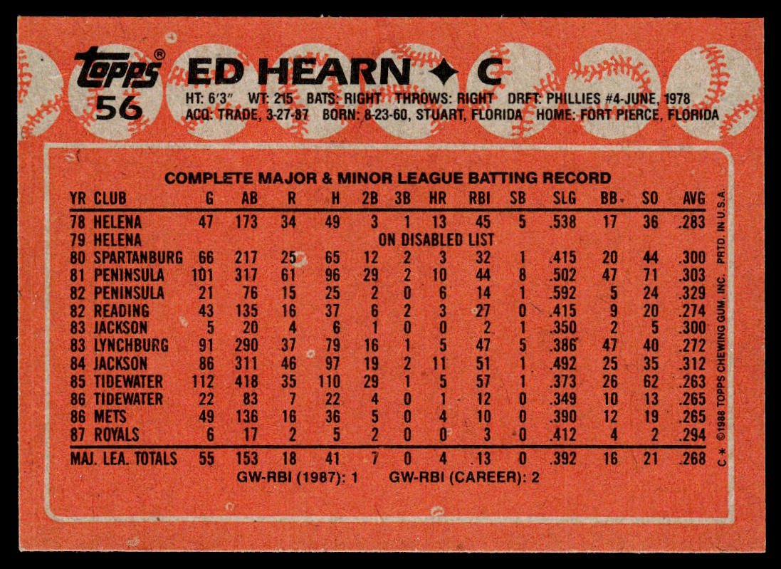 Ed Hearn 1988 Topps #56 Kansas City Royals
