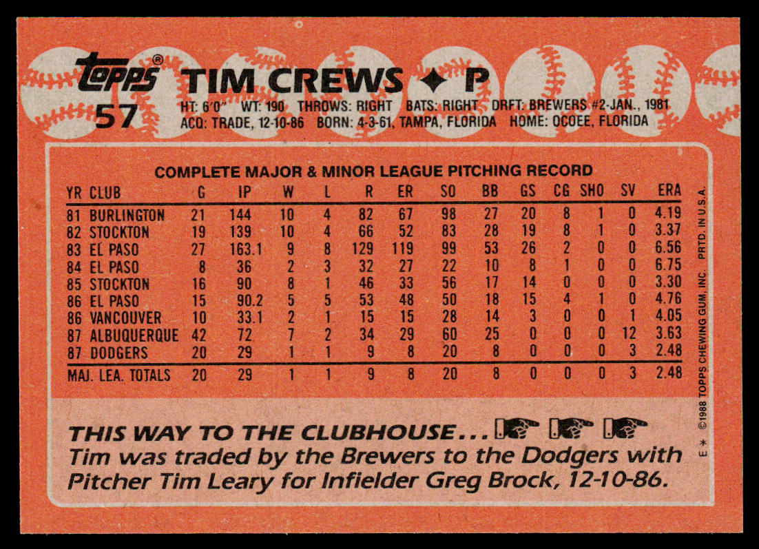 Tim Crews 1988 Topps #57 RC Los Angeles Dodgers