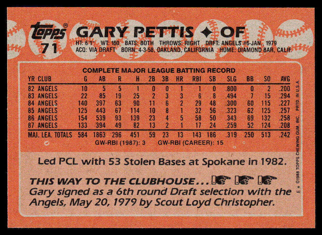 Gary Pettis 1988 Topps #71 California Angels