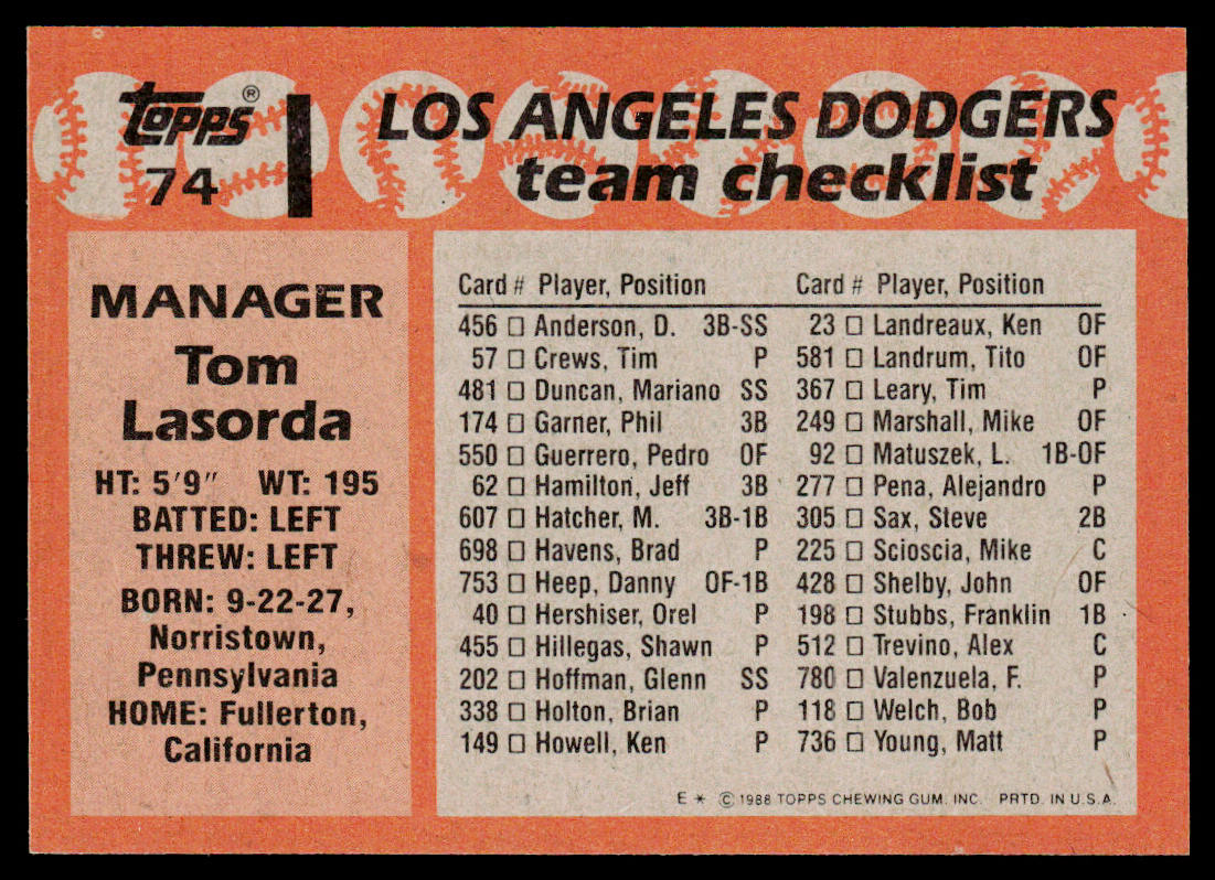 Tom Lasorda 1988 Topps #74 Los Angeles Dodgers