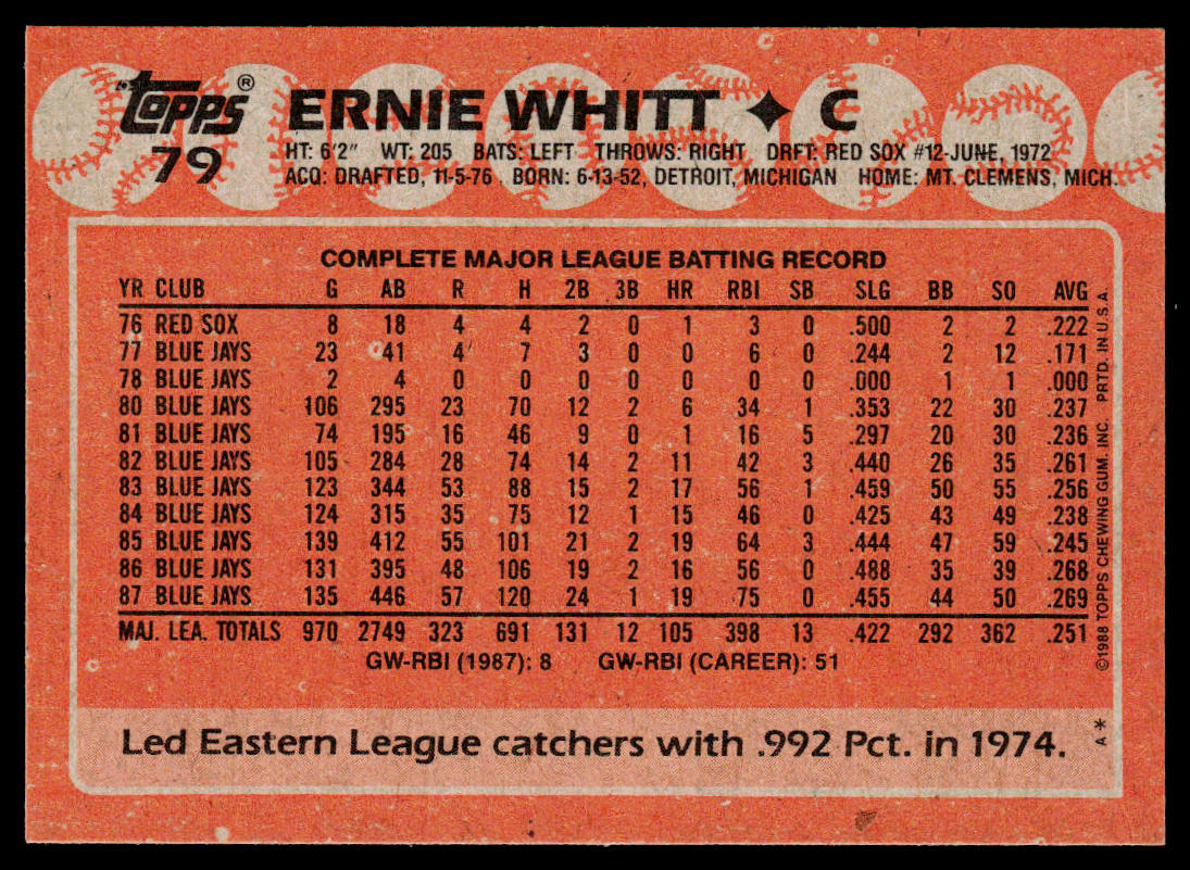 Ernie Whitt 1988 Topps #79 Toronto Blue Jays