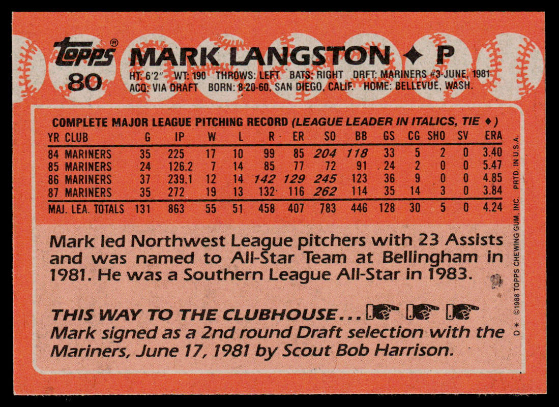 Mark Langston 1988 Topps #80 Seattle Mariners