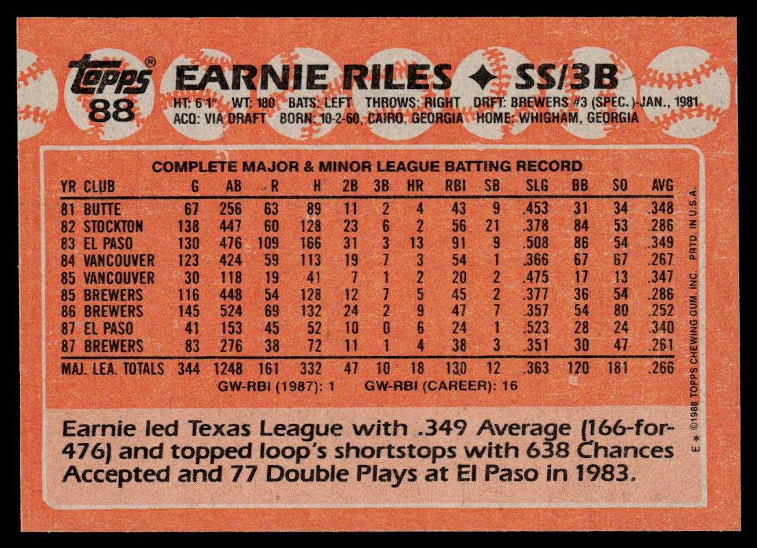 Earnie Riles 1988 Topps #88 Milwaukee Brewers