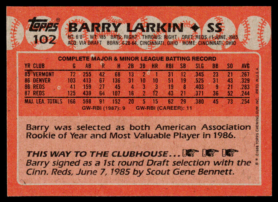 Barry Larkin 1988 Topps #102 Cincinnati Reds