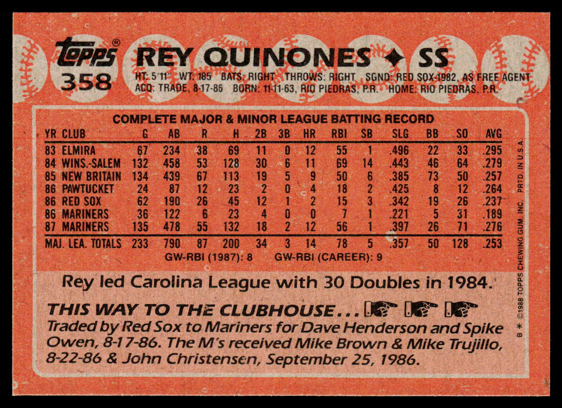 Rey Quinones 1988 Topps #358 Seattle Mariners
