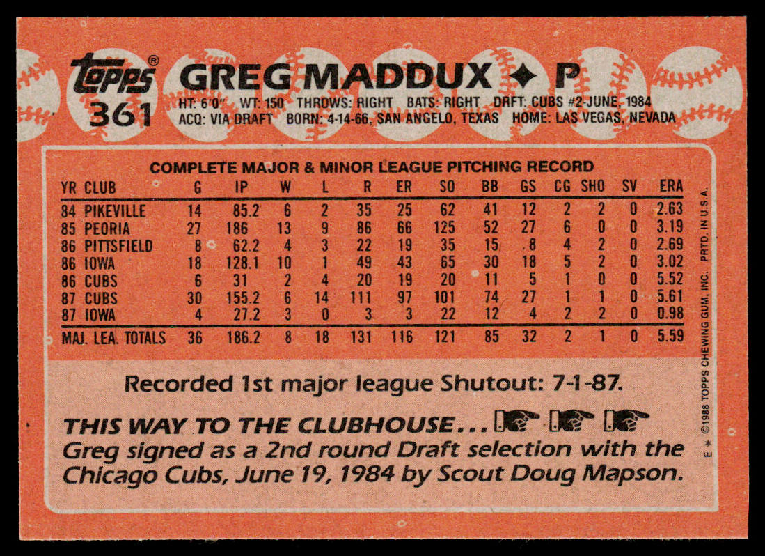 Greg Maddux 1988 Topps #361 Chicago Cubs