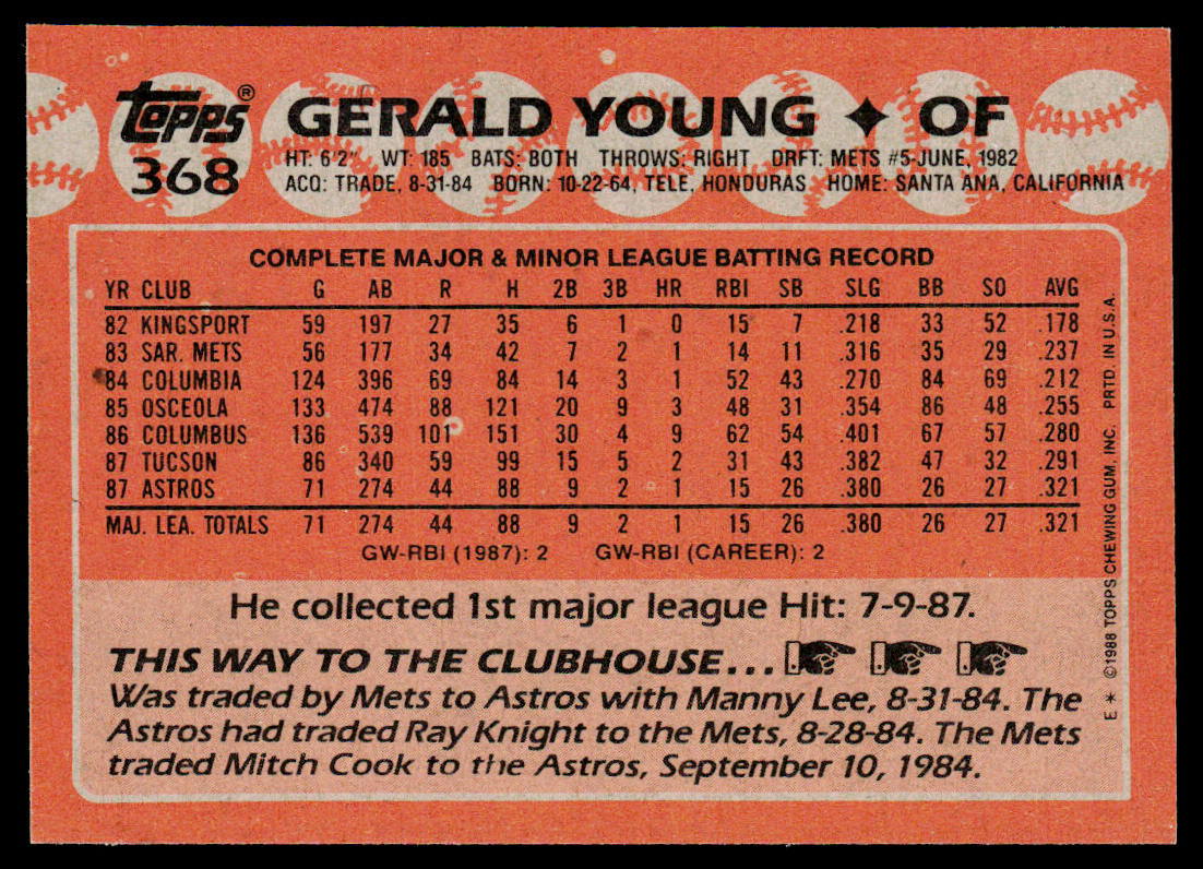 Gerald Young 1988 Topps #368 RC Houston Astros