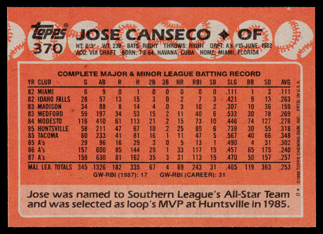 Jose Canseco 1988 Topps #370 Oakland Athletics