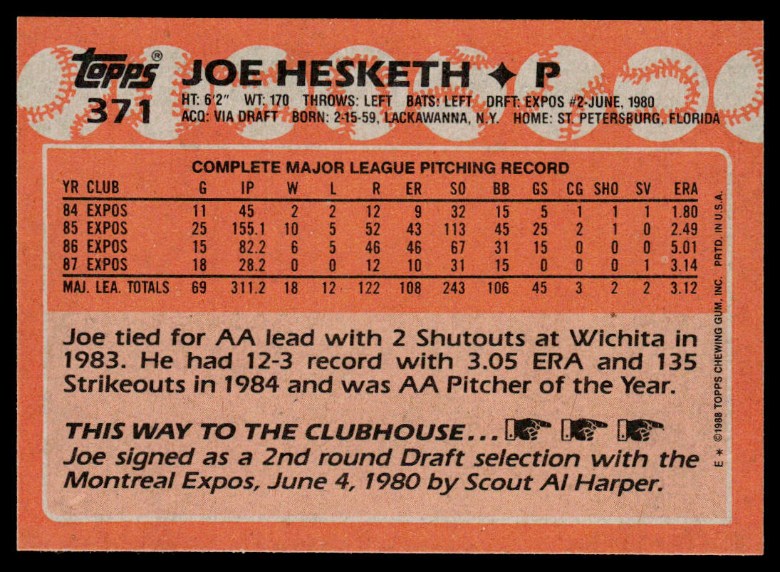 Joe Hesketh 1988 Topps #371 Montreal Expos