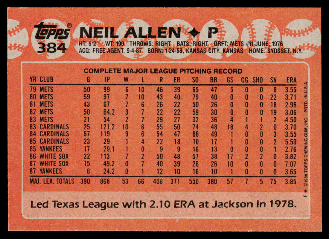Neil Allen 1988 Topps #384 New York Yankees