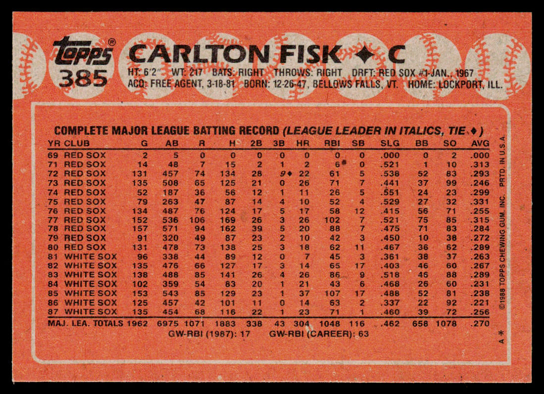 Carlton Fisk 1988 Topps #385 Chicago White Sox