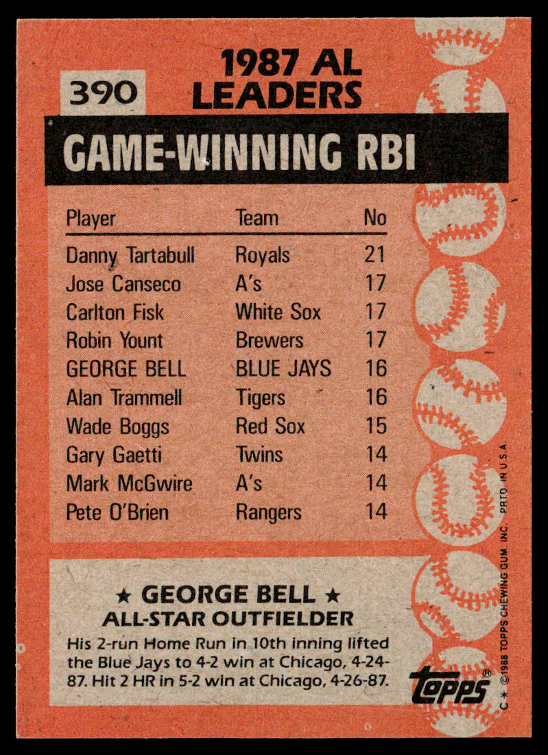 George Bell 1988 Topps #390 Toronto Blue Jays