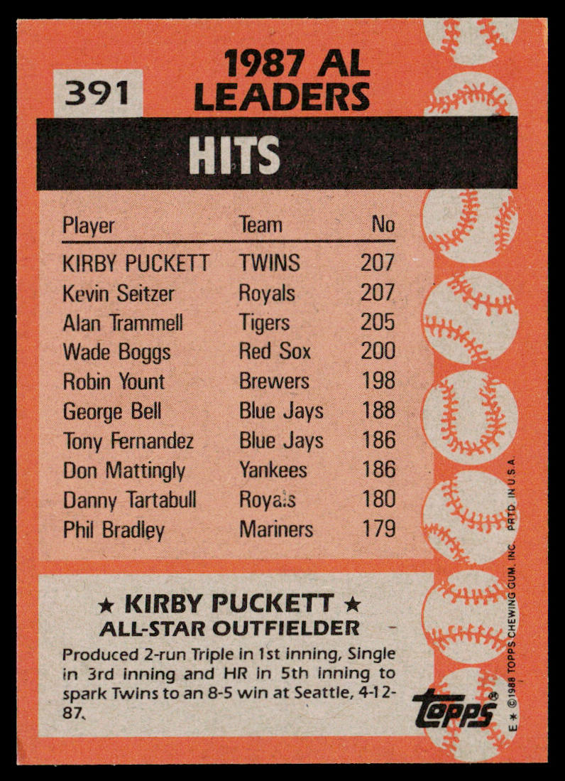 Kirby Puckett 1988 Topps #391 Minnesota Twins