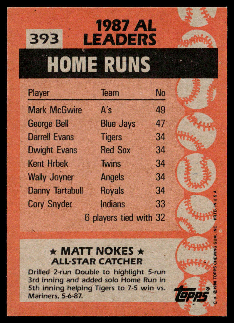 Matt Nokes 1988 Topps #393 Detroit Tigers