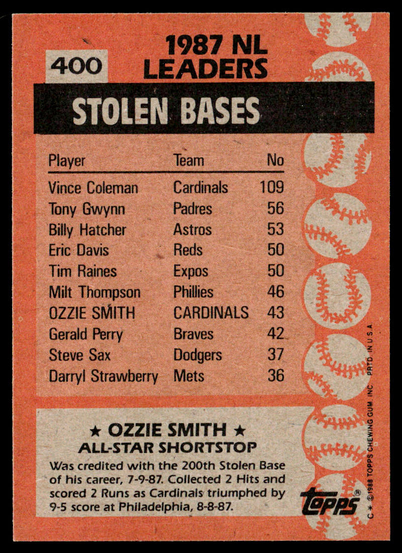 Ozzie Smith 1988 Topps #400 St. Louis Cardinals