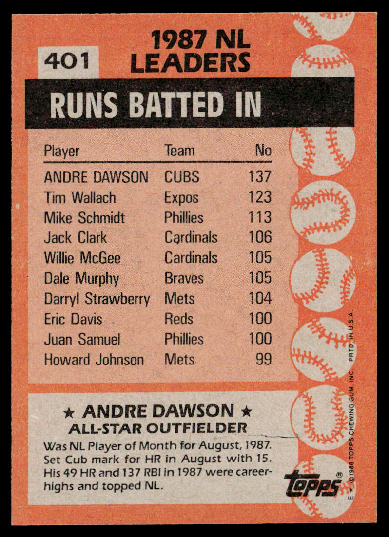 Andre Dawson 1988 Topps #401 Chicago Cubs