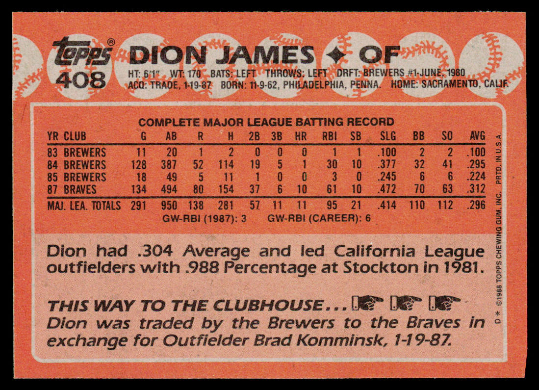 Dion James 1988 Topps #408 Atlanta Braves