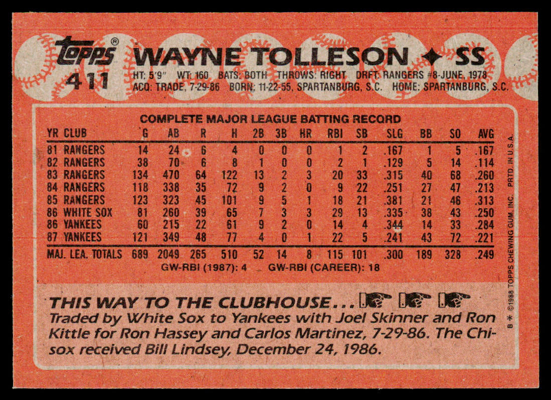 Wayne Tolleson 1988 Topps #411 New York Yankees
