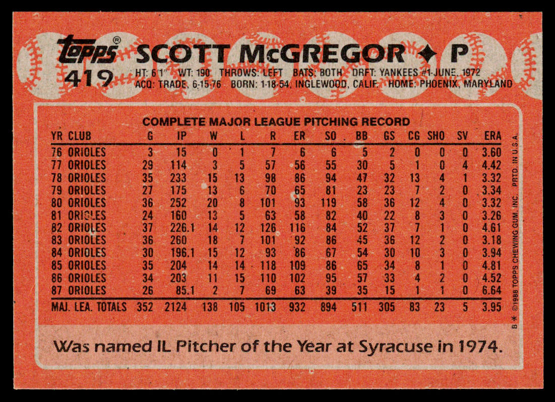 Scott McGregor 1988 Topps #419 Baltimore Orioles