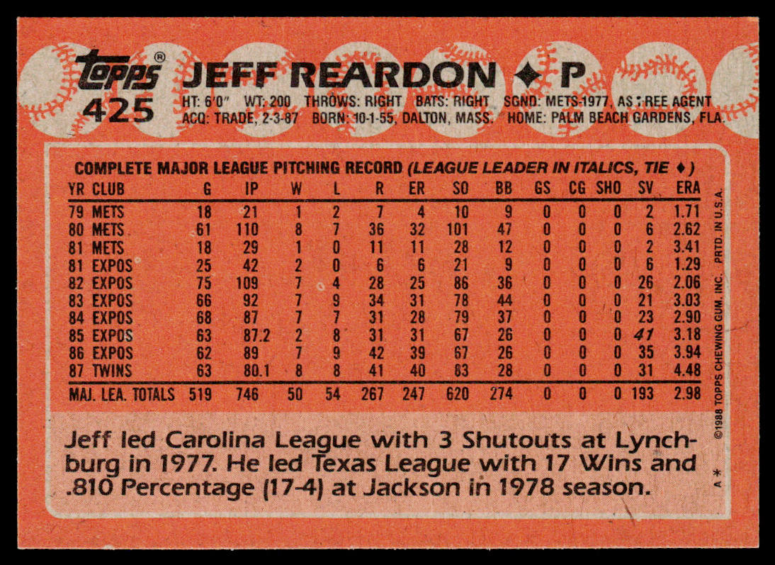 Jeff Reardon 1988 Topps #425 Minnesota Twins