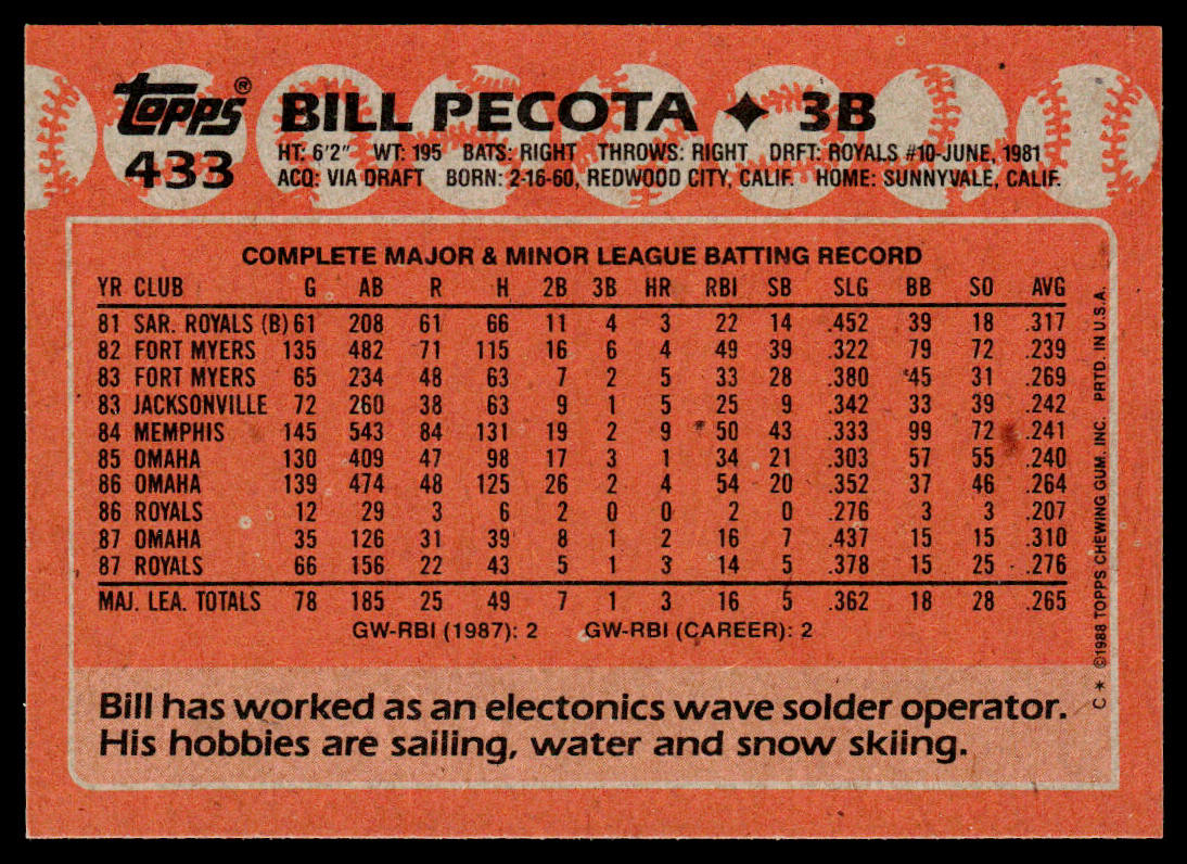Bill Pecota 1988 Topps #433 RC Kansas City Royals