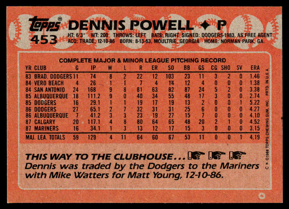 Dennis Powell 1988 Topps #453 Seattle Mariners