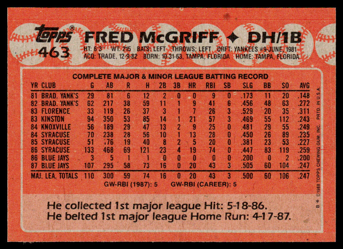 Fred McGriff 1988 Topps #463 Toronto Blue Jays