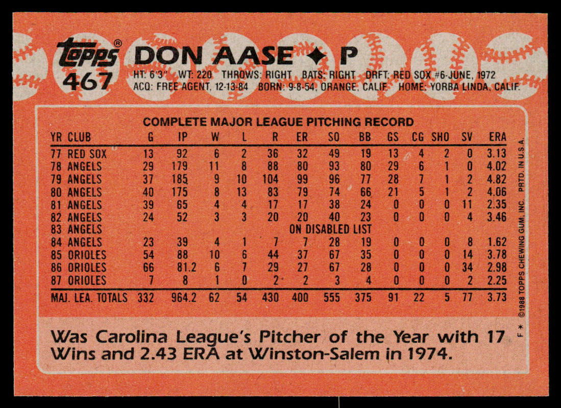 Don Aase 1988 Topps #467 Baltimore Orioles