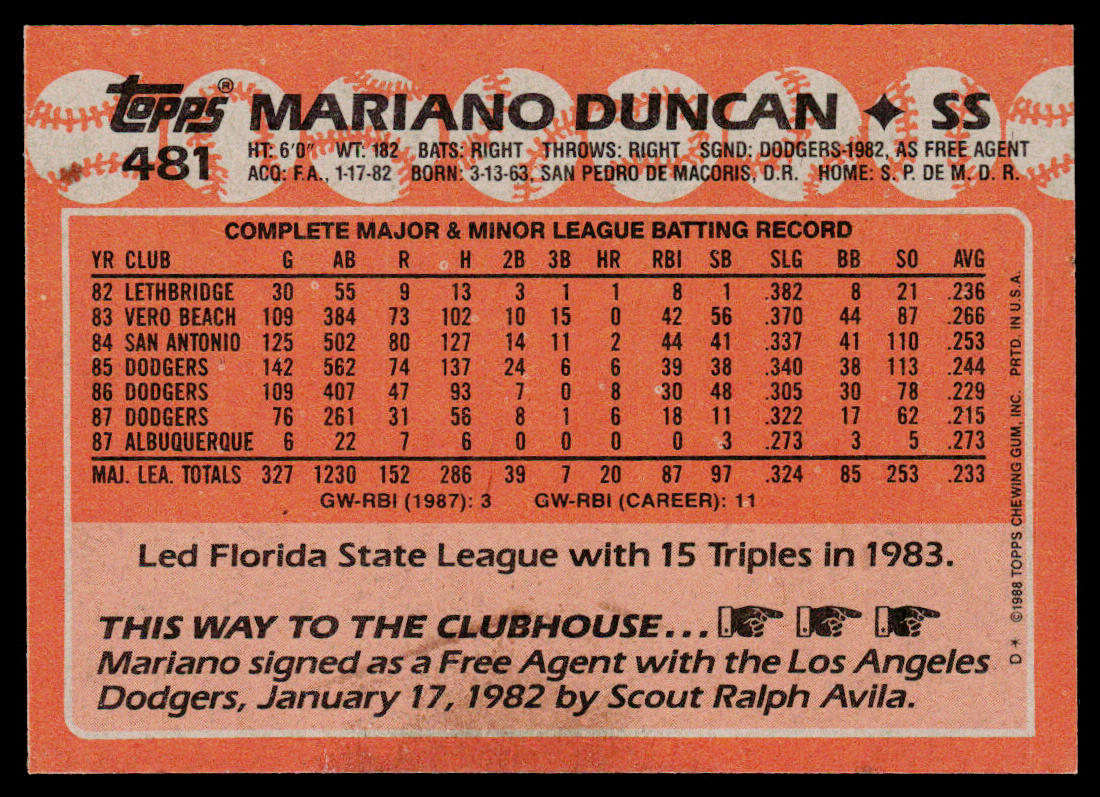 Mariano Duncan 1988 Topps #481 Los Angeles Dodgers