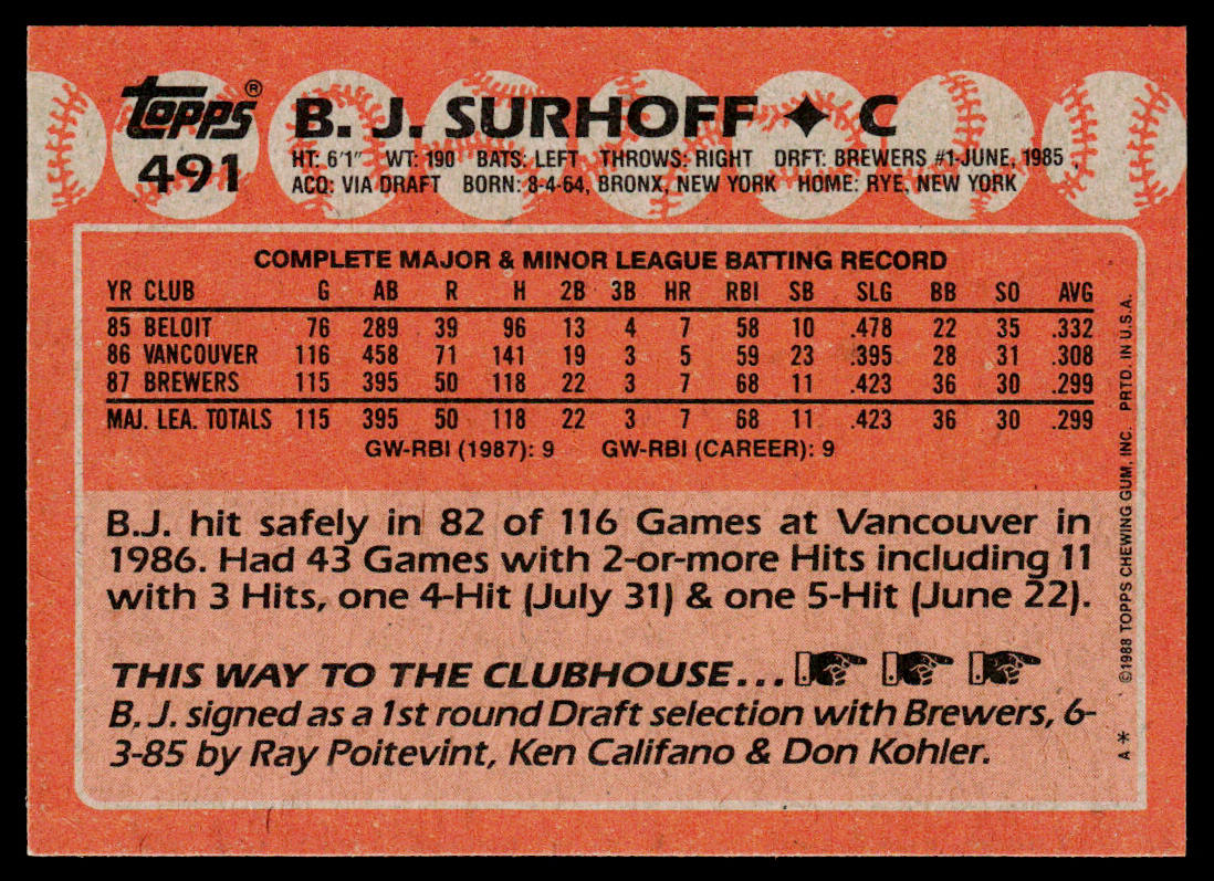 B.J. Surhoff 1988 Topps #491 Milwaukee Brewers