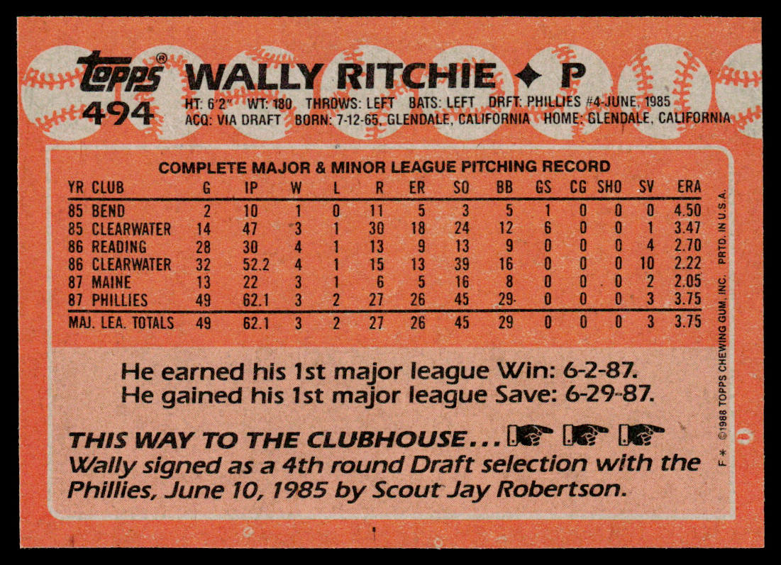 Wally Ritchie 1988 Topps #494 RC Philadelphia Phillies
