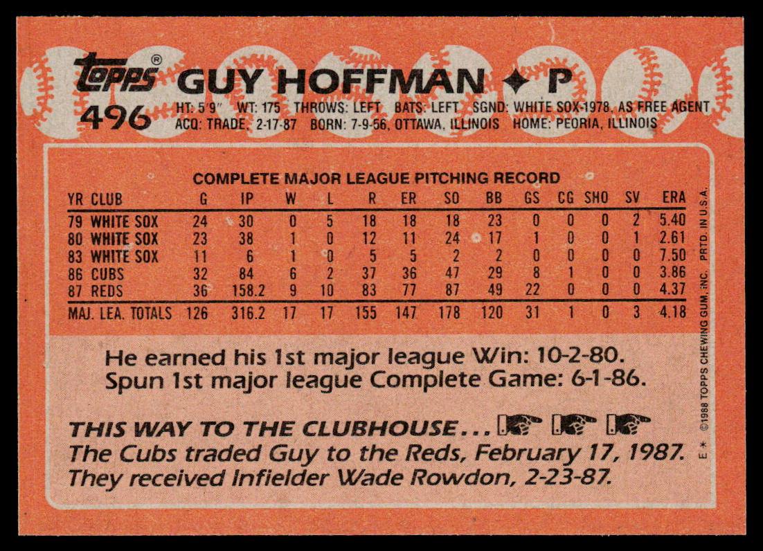 Guy Hoffman 1988 Topps #496 Cincinnati Reds
