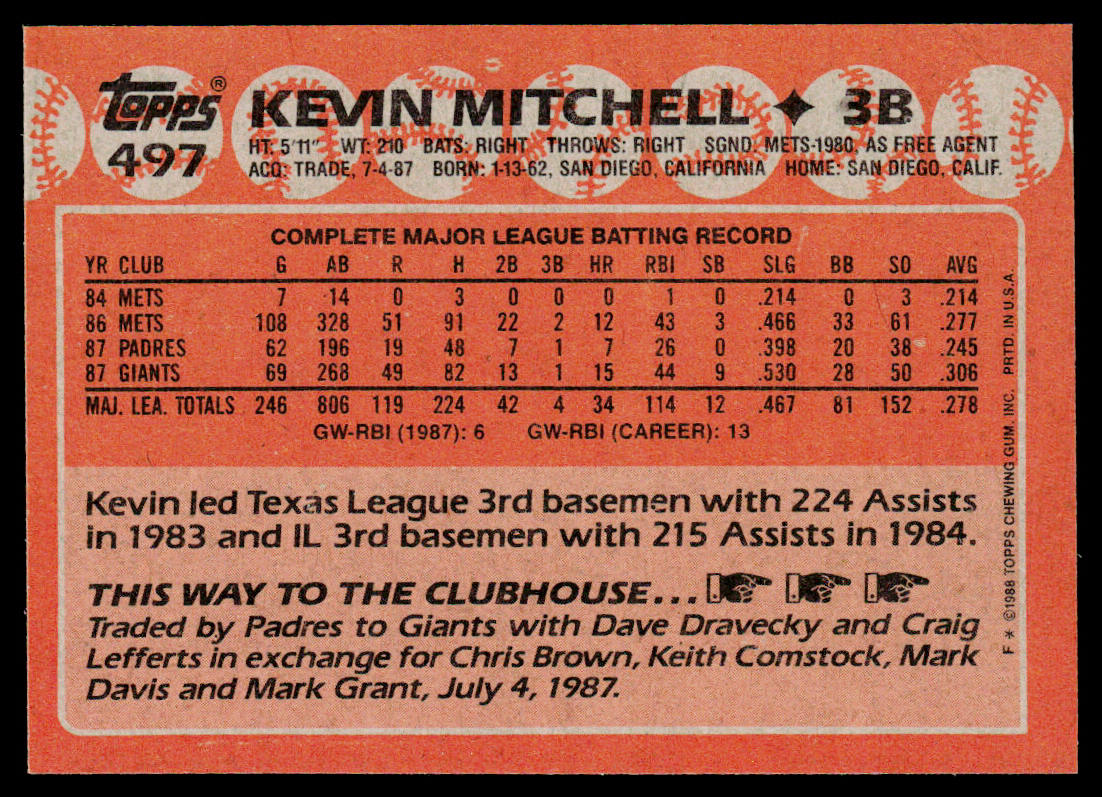Kevin Mitchell 1988 Topps #497 San Francisco Giants