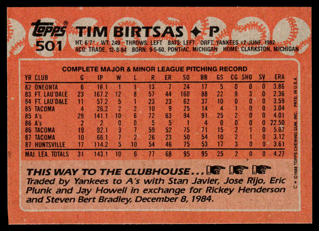 Tim Birtsas 1988 Topps #501 Oakland Athletics