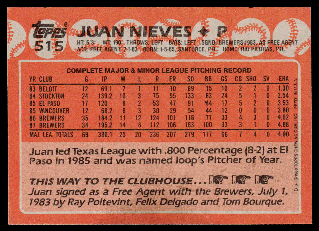 Juan Nieves 1988 Topps #515 Milwaukee Brewers