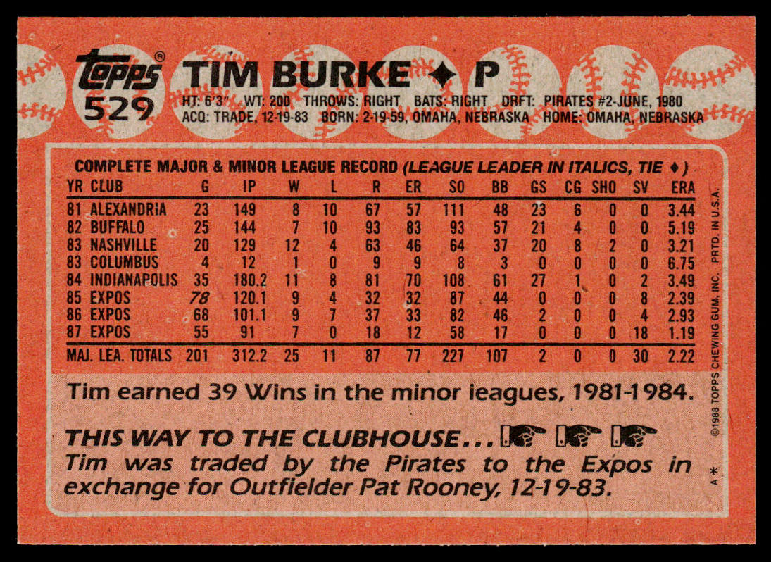 Tim Burke 1988 Topps #529 Montreal Expos