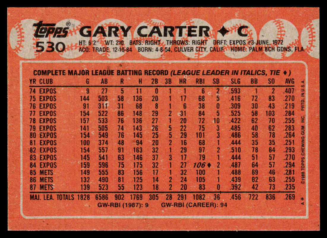 Gary Carter 1988 Topps #530 New York Mets
