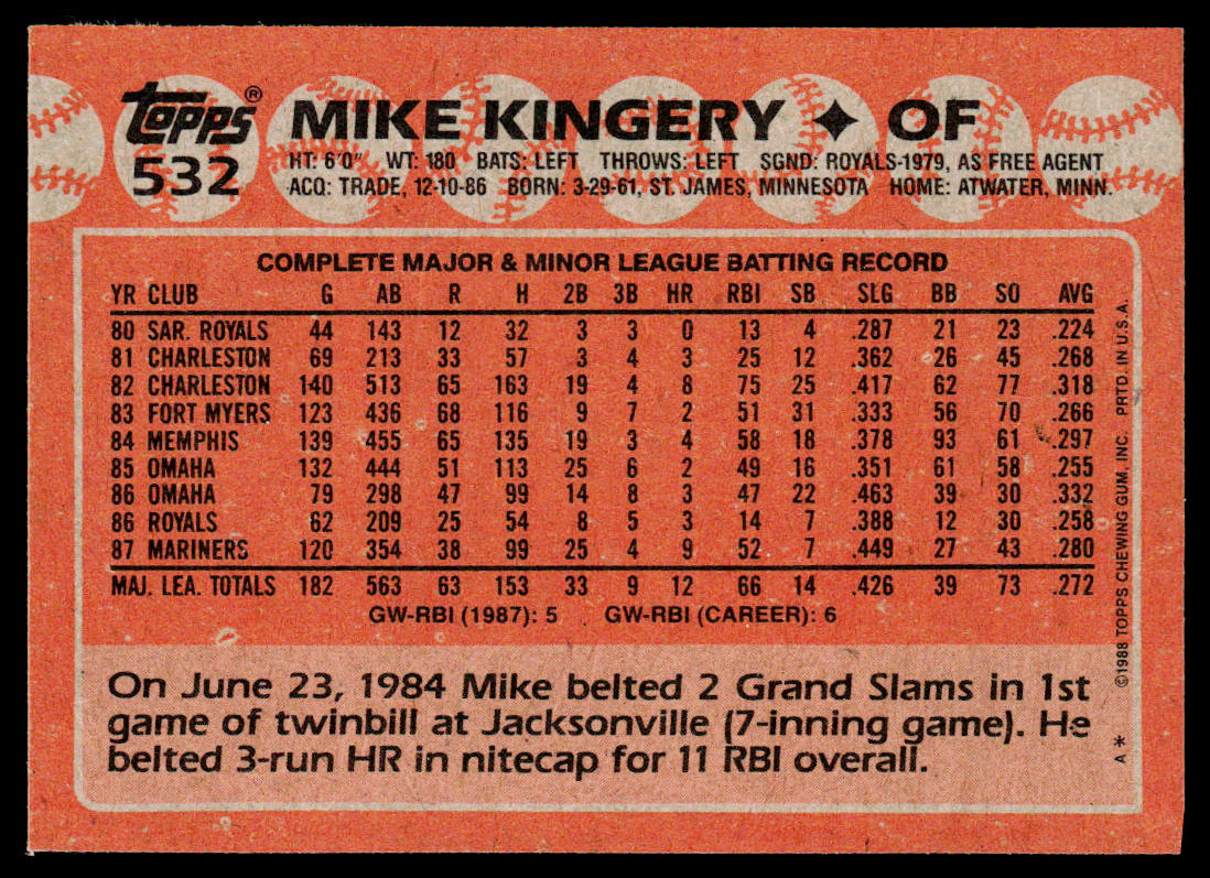 Mike Kingery 1988 Topps #532 Seattle Mariners
