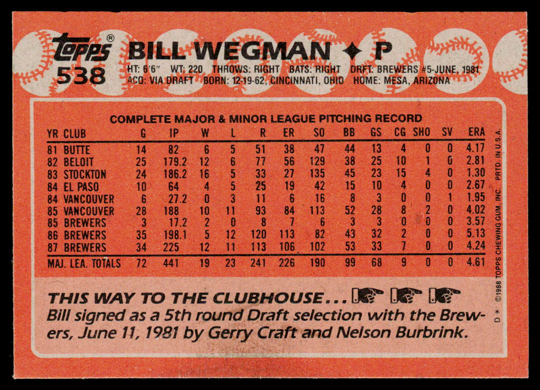 Bill Wegman 1988 Topps #538 Milwaukee Brewers