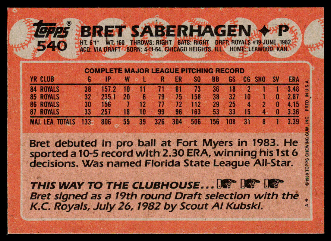 Bret Saberhagen 1988 Topps #540 Kansas City Royals