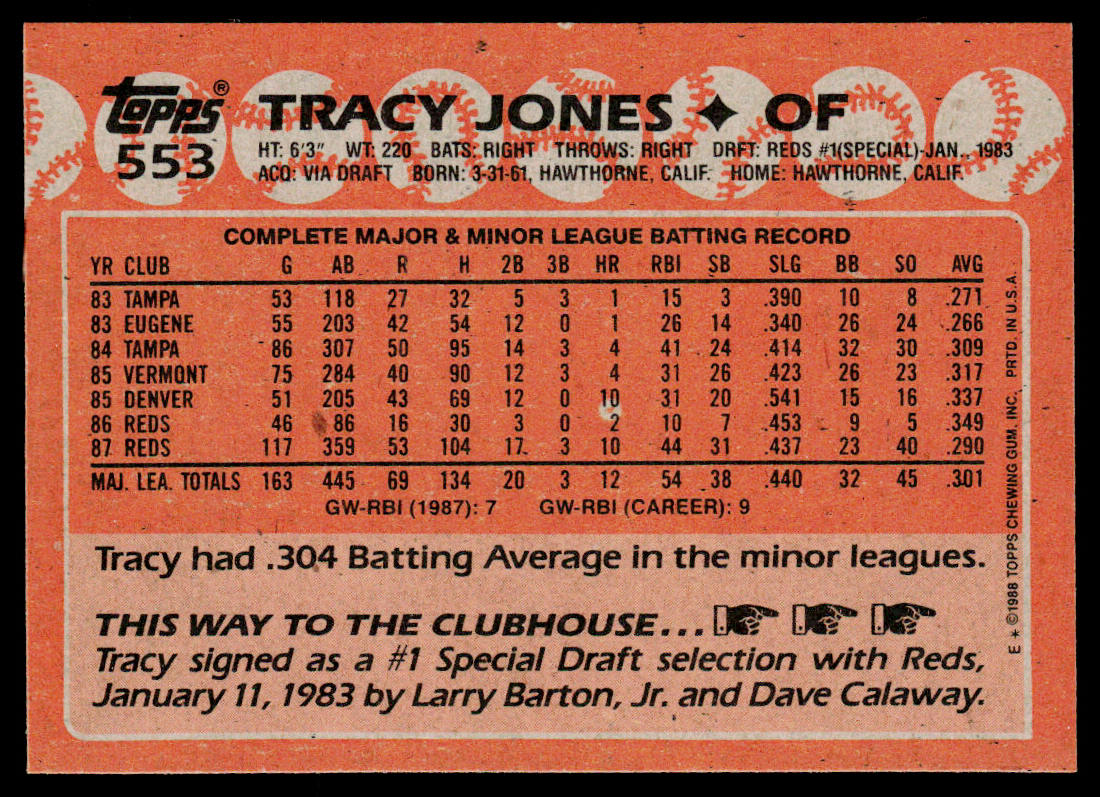 Tracy Jones 1988 Topps #553 Cincinnati Reds