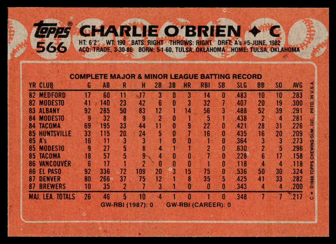 Charlie O'Brien 1988 Topps #566 RC Milwaukee Brewers