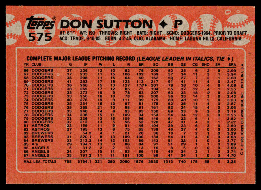 Don Sutton 1988 Topps #575 California Angels