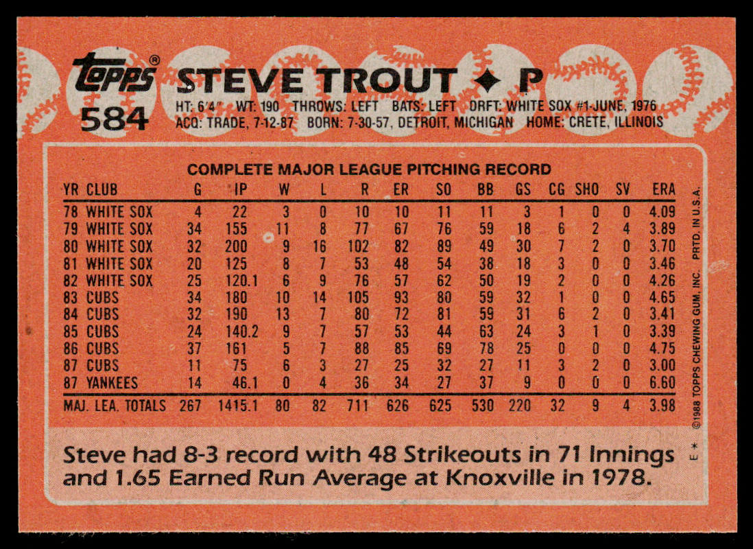 Steve Trout 1988 Topps #584 New York Yankees
