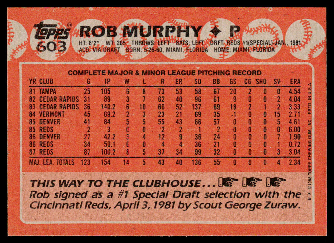 Rob Murphy 1988 Topps #603 Cincinnati Reds