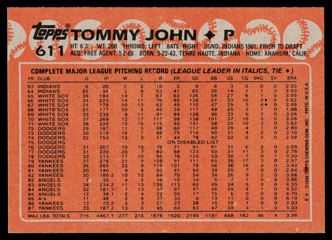 Tommy John 1988 Topps #611 New York Yankees